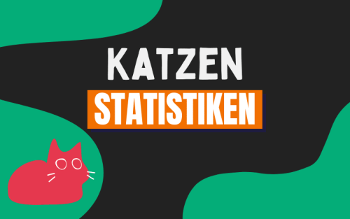 20+ erstaunliche Katzen Statistiken (2025)